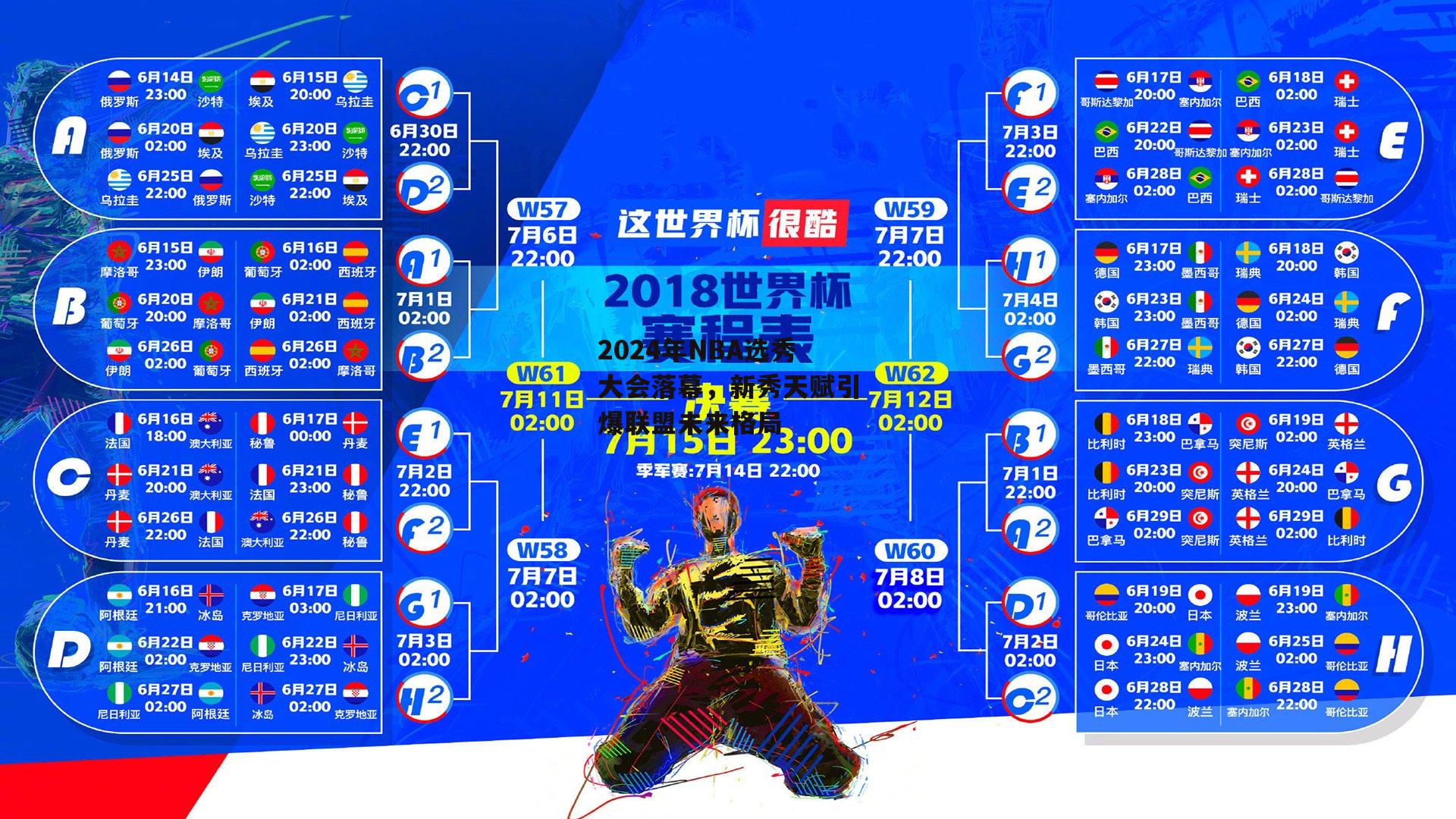 2024年NBA选秀大会落幕，新秀天赋引爆联盟未来格局